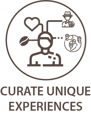 Icon that reads: Curate unique experiences